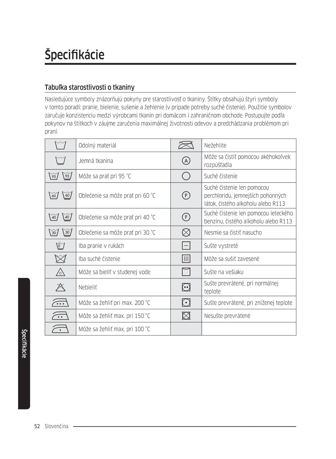 Samsung WW70K42106W/ZE, WW70K42101W/ZE manual Špecifikácie, Tabuľka starostlivosti o tkaniny 