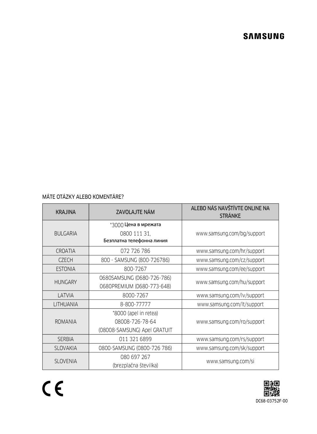 Samsung WW70K42106W/ZE, WW70K42101W/ZE manual Máte Otázky Alebo KOMENTÁRE? Krajina Zavolajte NÁM 