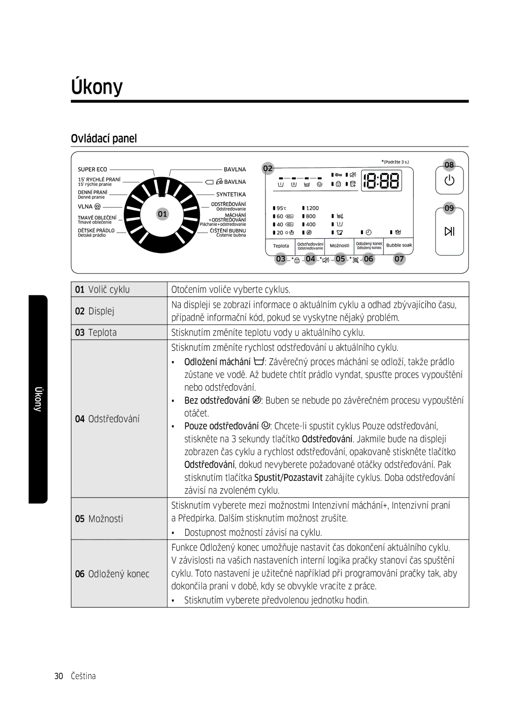 Samsung WW70K42106W/ZE, WW70K42101W/ZE manual Úkony, Ovládací panel 