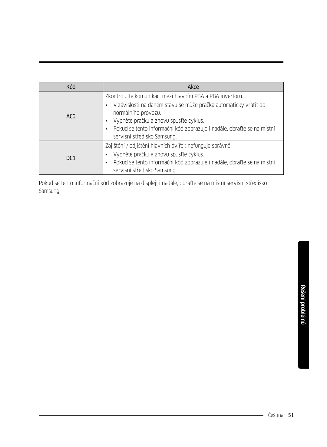 Samsung WW70K42101W/ZE, WW70K42106W/ZE manual AC6 