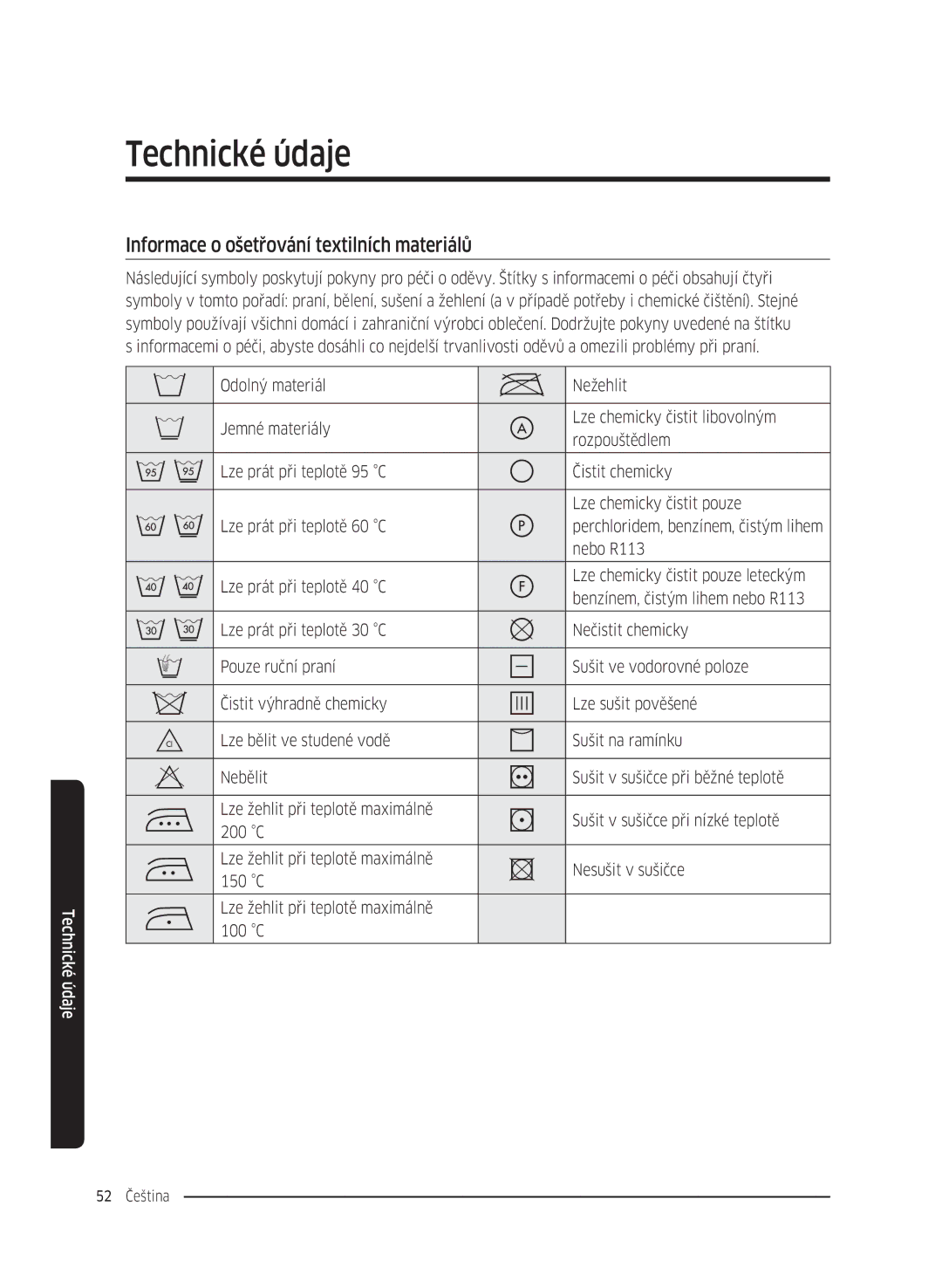 Samsung WW70K42106W/ZE, WW70K42101W/ZE manual Technické údaje, Informace o ošetřování textilních materiálů 