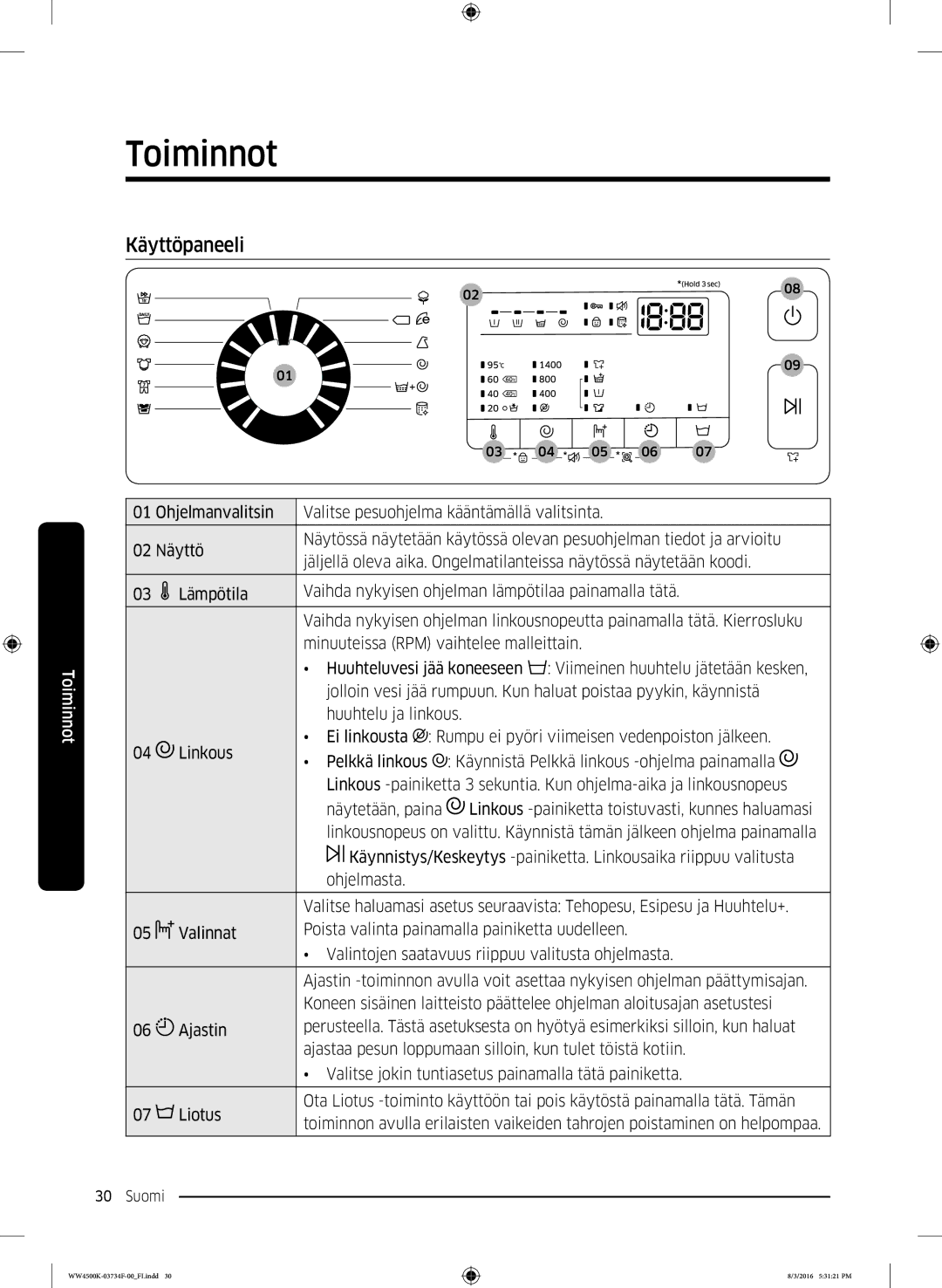 Samsung WW70K4420YW/EE, WW70K44205W/EE manual Toiminnot, Käyttöpaneeli 