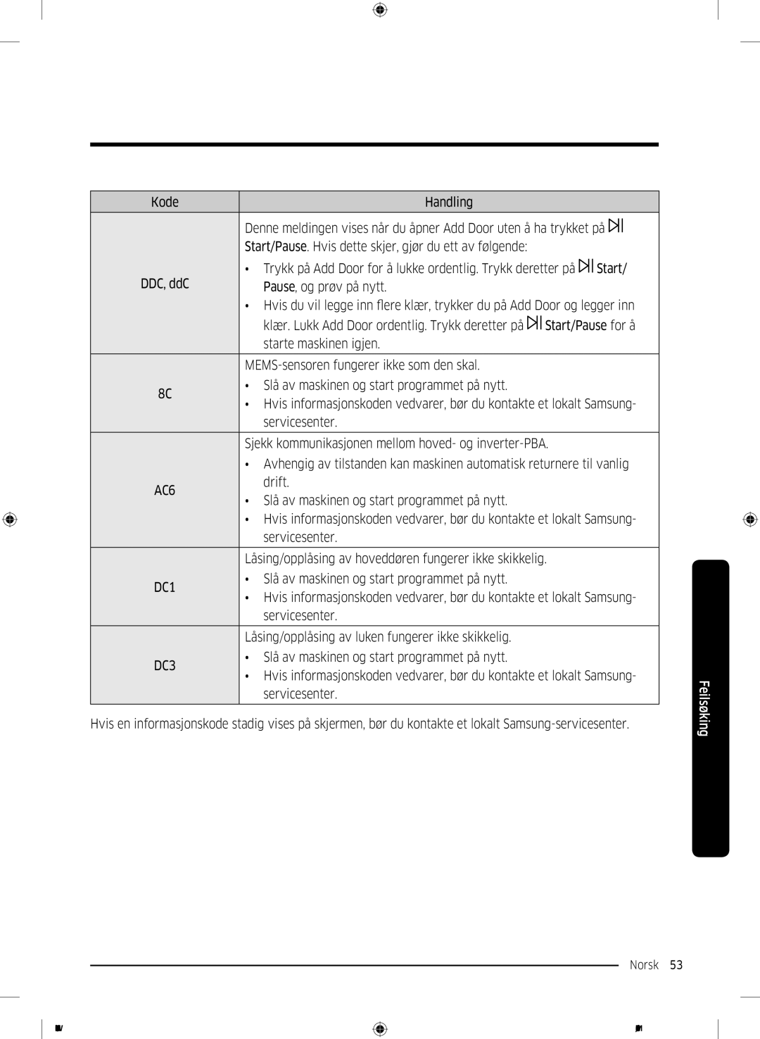 Samsung WW70K44205W/EE, WW70K4420YW/EE manual Door og legger inn 