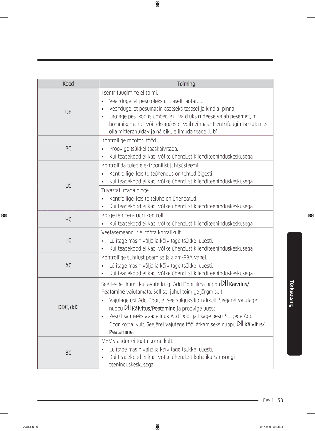 Samsung WW80K44305X/LE Tsentrifuugimine ei toimi, Veenduge, et pesu oleks ühtlaselt jaotatud, Kontrollige mootori tööd 