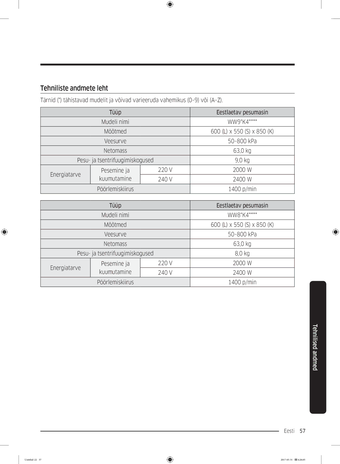 Samsung WW80K44305X/LE, WW70K44305W/LE, WW90K44305W/LE Tehniliste andmete leht, Energiatarve, Kuumutamine 240, 1400 p/min 