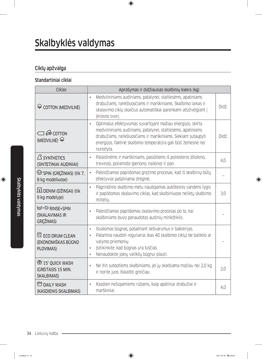 Samsung WW90K44305W/LE, WW70K44305W/LE, WW80K44305X/LE, WW80K44305W/LE manual Ciklų apžvalga, Standartiniai ciklai 