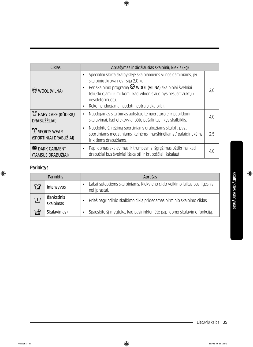 Samsung WW80K44305W/LE, WW70K44305W/LE, WW80K44305X/LE, WW90K44305W/LE manual Parinktys 