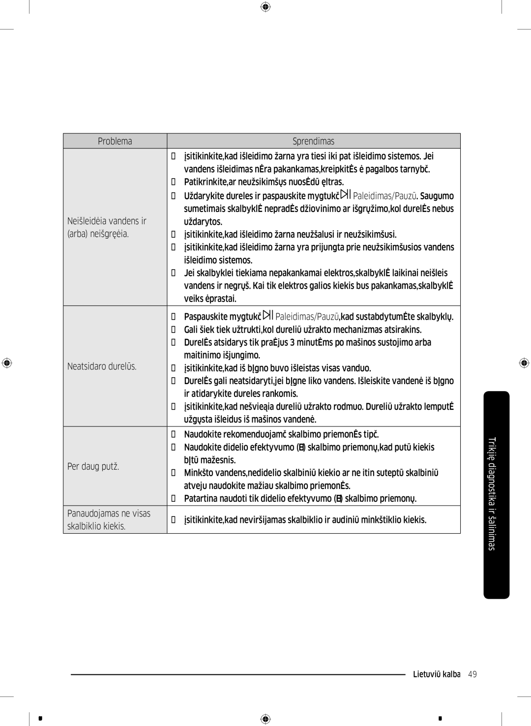 Samsung WW80K44305X/LE manual Išleidimo sistemos, Veiks įprastai Paspauskite mygtuką, Ir atidarykite dureles rankomis 