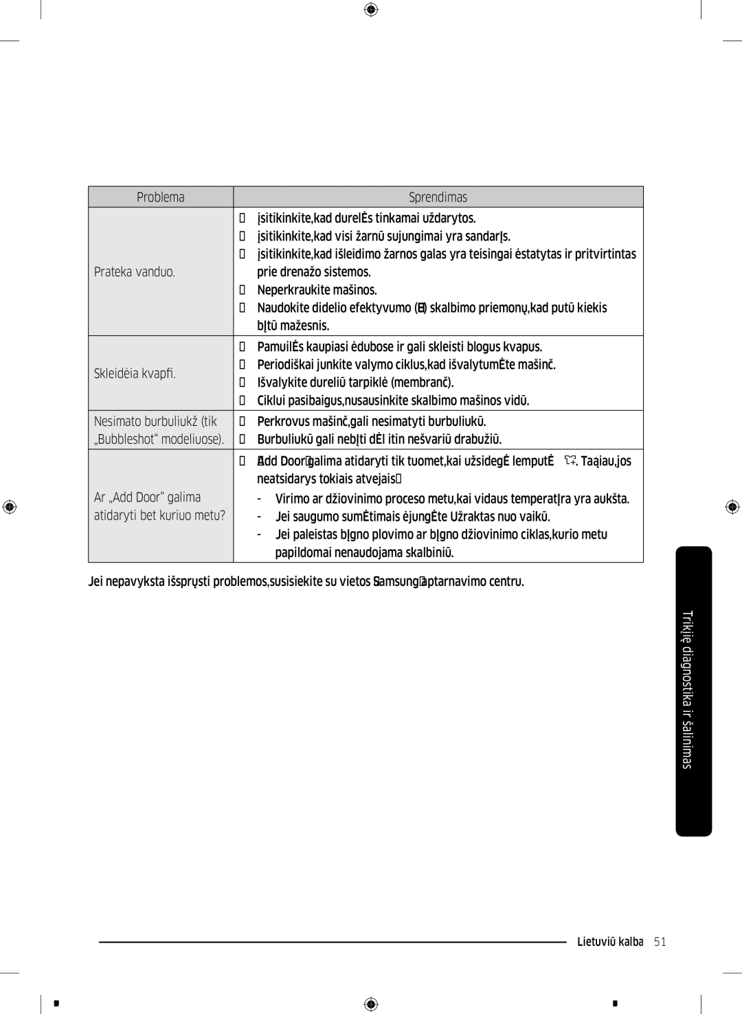 Samsung WW80K44305W/LE, WW70K44305W/LE Burbuliukų gali nebūti dėl itin nešvarių drabužių, Neatsidarys tokiais atvejais 