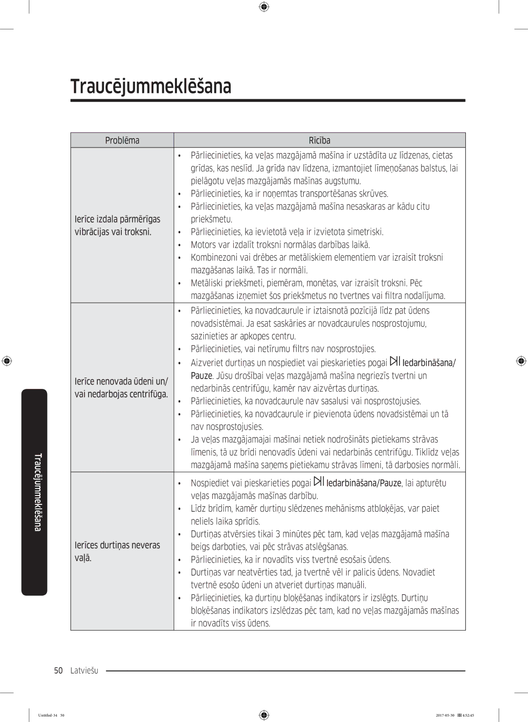 Samsung WW90K44305W/LE manual Problēma Rīcība, Pielāgotu veļas mazgājamās mašīnas augstumu, Nodalījuma, Nosprostojies 