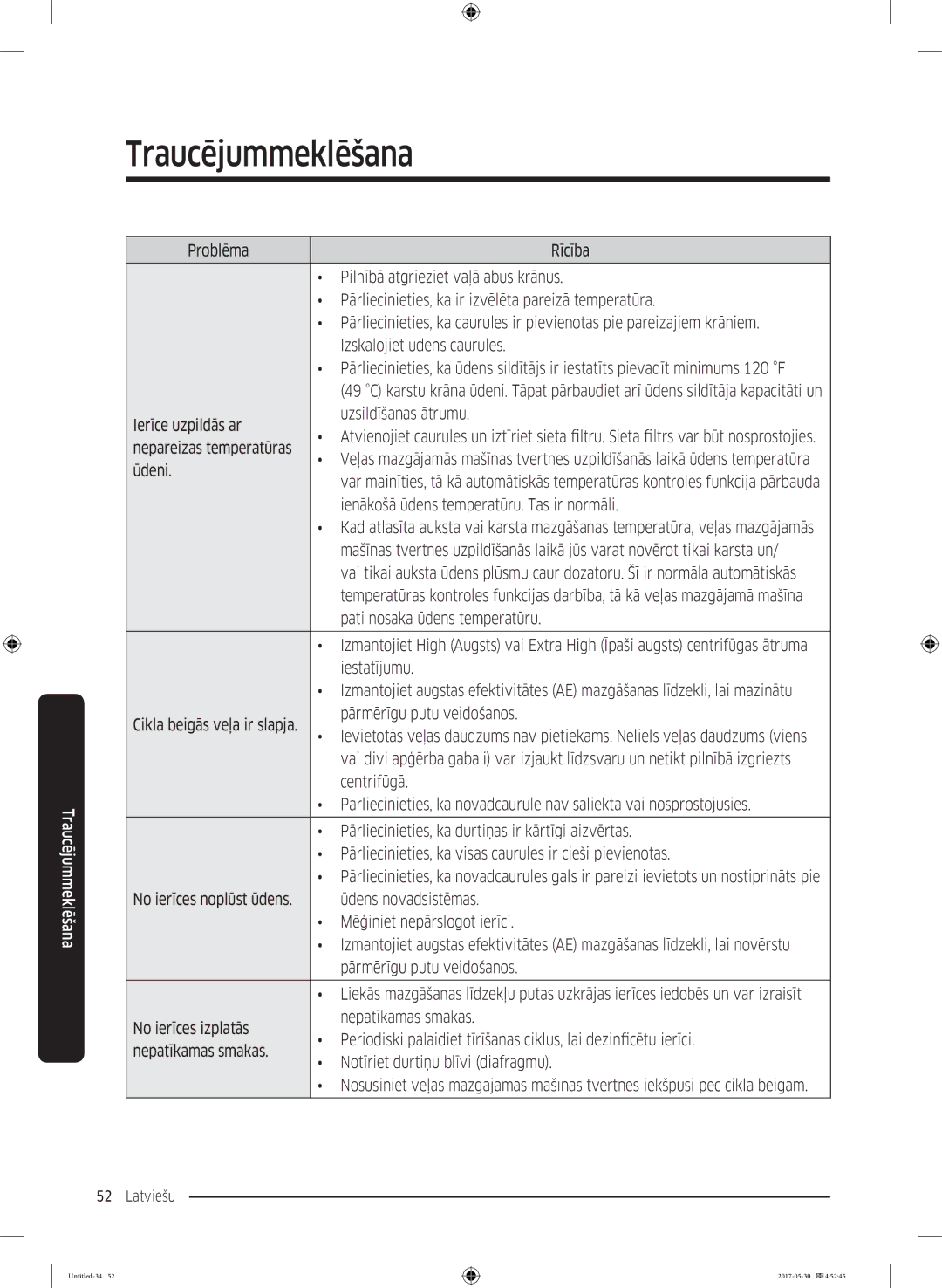 Samsung WW70K44305W/LE Ierīce uzpildās ar Uzsildīšanas ātrumu, Nepareizas temperatūras, Ūdeni, Iestatījumu, Centrifūgā 