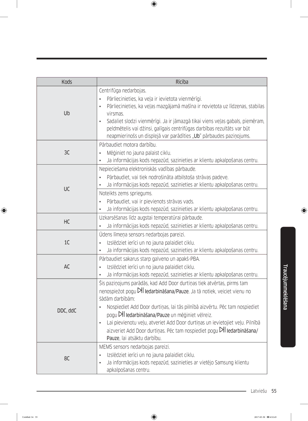 Samsung WW80K44305W/LE Pārbaudiet motora darbību, Mēģiniet no jauna palaist ciklu, Ūdens līmeņa sensors nedarbojas pareizi 