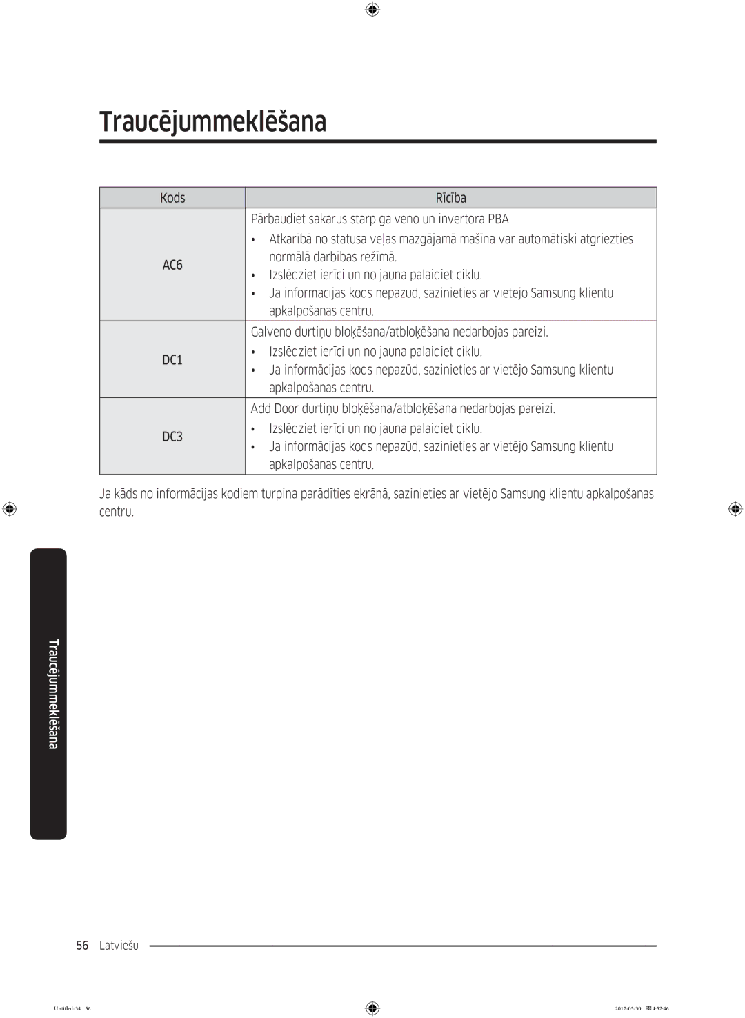 Samsung WW70K44305W/LE, WW80K44305X/LE Normālā darbības režīmā, Galveno durtiņu bloķēšana/atbloķēšana nedarbojas pareizi 