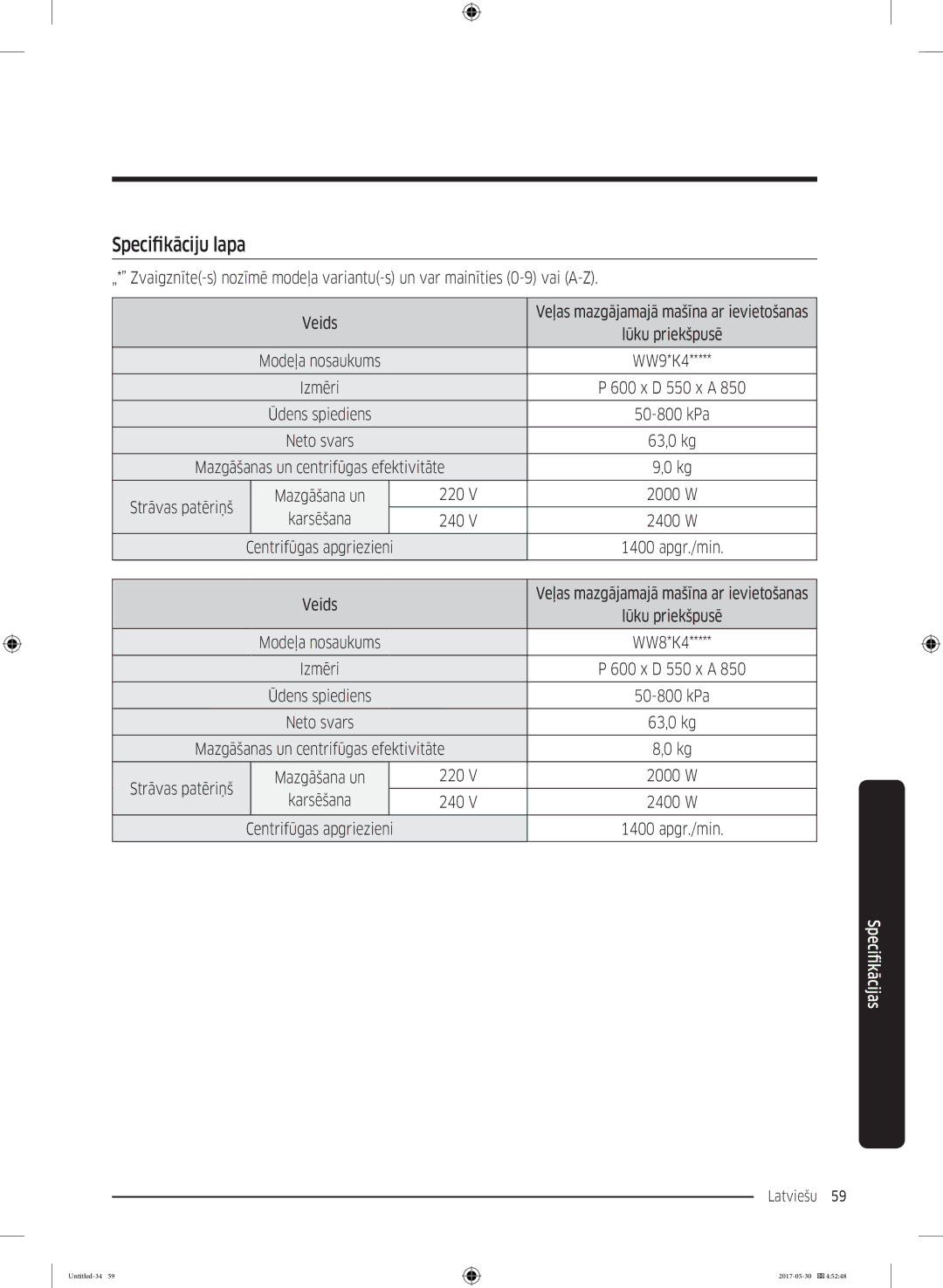 Samsung WW80K44305W/LE, WW70K44305W/LE, WW80K44305X/LE, WW90K44305W/LE Specifikāciju lapa, Strāvas patēriņš, Karsēšana 240 