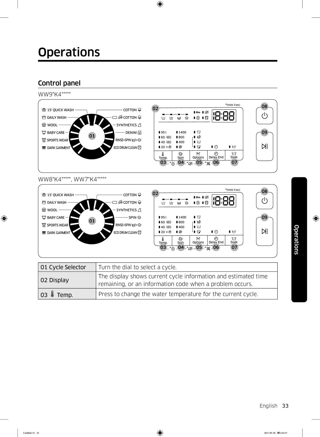 Samsung WW80K44305X/LE, WW70K44305W/LE, WW90K44305W/LE, WW80K44305W/LE Operations, Control panel, WW9*K4 WW8*K4*****, WW7*K4 