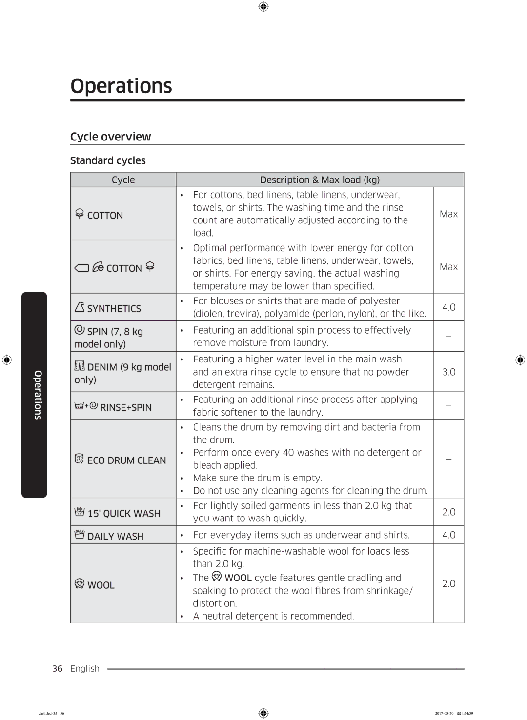 Samsung WW70K44305W/LE, WW80K44305X/LE, WW90K44305W/LE, WW80K44305W/LE manual Cycle overview, Standard cycles 