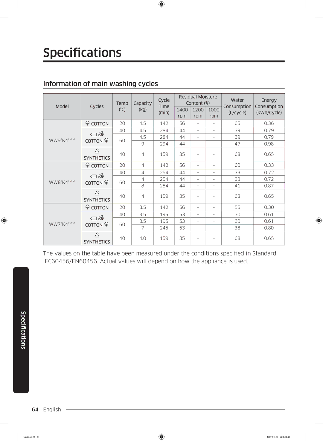 Samsung WW70K44305W/LE, WW80K44305X/LE, WW90K44305W/LE, WW80K44305W/LE manual Information of main washing cycles 