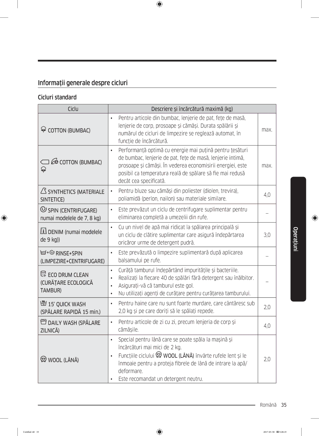 Samsung WW80K44305W/LE, WW70K44305W/LE, WW80K44305X/LE, WW90K44305W/LE Informaţii generale despre cicluri, Cicluri standard 