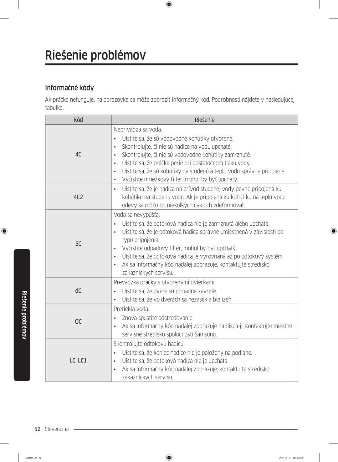 Samsung WW80K44305W/LE, WW70K44305W/LE, WW90K44305W/LE Informačné kódy, Odevy sa môžu po niekoľkých cykloch zdeformovať 