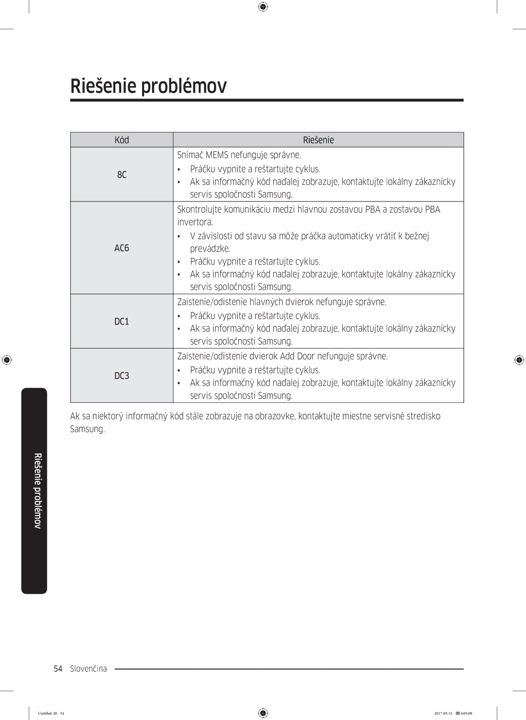 Samsung WW90K44305W/LE, WW70K44305W/LE, WW80K44305W/LE manual Servis spoločnosti Samsung, Invertora, Prevádzke 