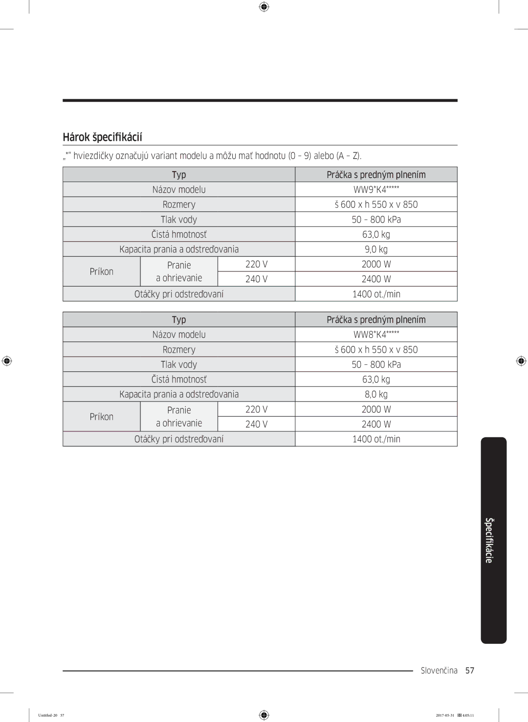 Samsung WW90K44305W/LE, WW70K44305W/LE, WW80K44305W/LE manual Hárok špecifikácií, Príkon, Ohrievanie 240 