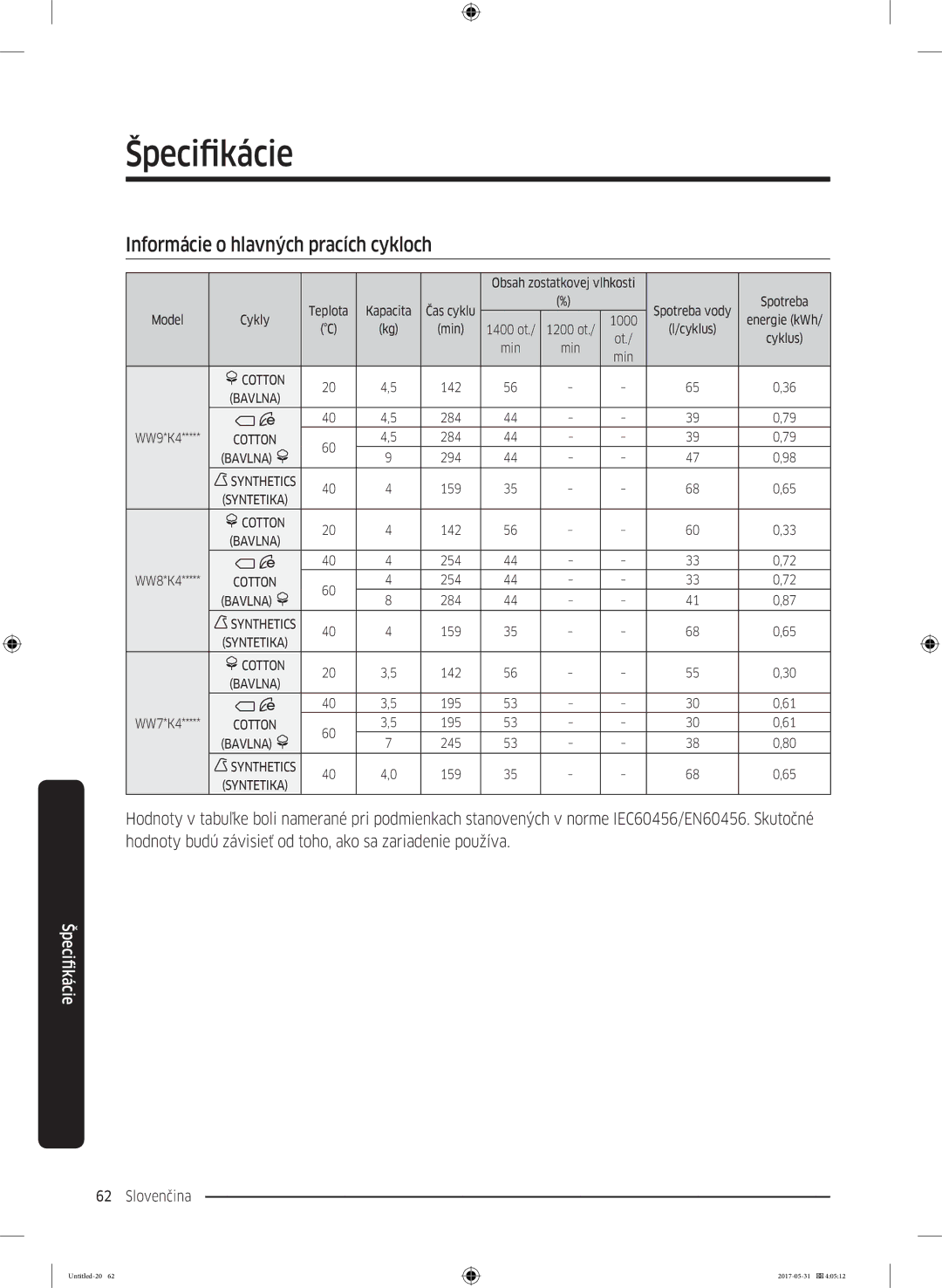 Samsung WW70K44305W/LE, WW90K44305W/LE, WW80K44305W/LE manual Informácie o hlavných pracích cykloch 