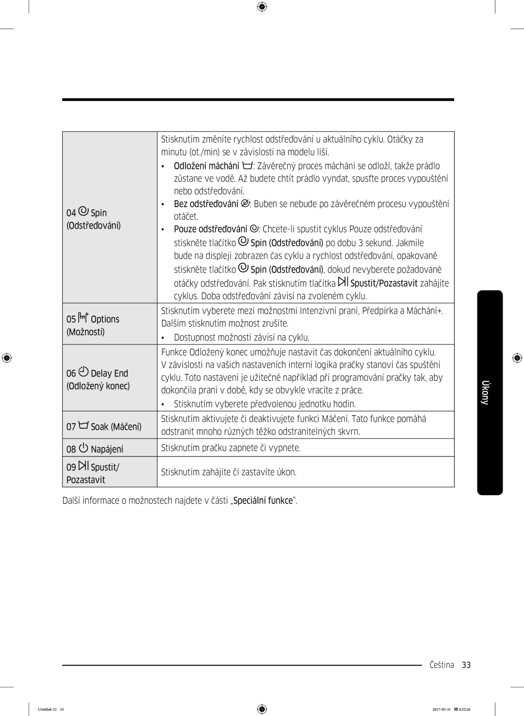 Samsung WW70K44305W/LE Nebo odstřeďování Spin Bez odstřeďování, Otáčet Odstřeďování, Spustit/Pozastavit zahájíte, Options 