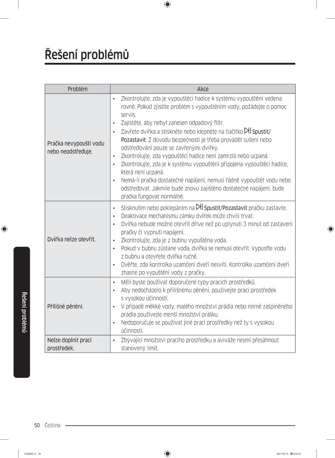 Samsung WW80K44305W/LE, WW70K44305W/LE, WW90K44305W/LE manual Pračka fungovat normálně, Spustit/Pozastavit pračku zastavte 