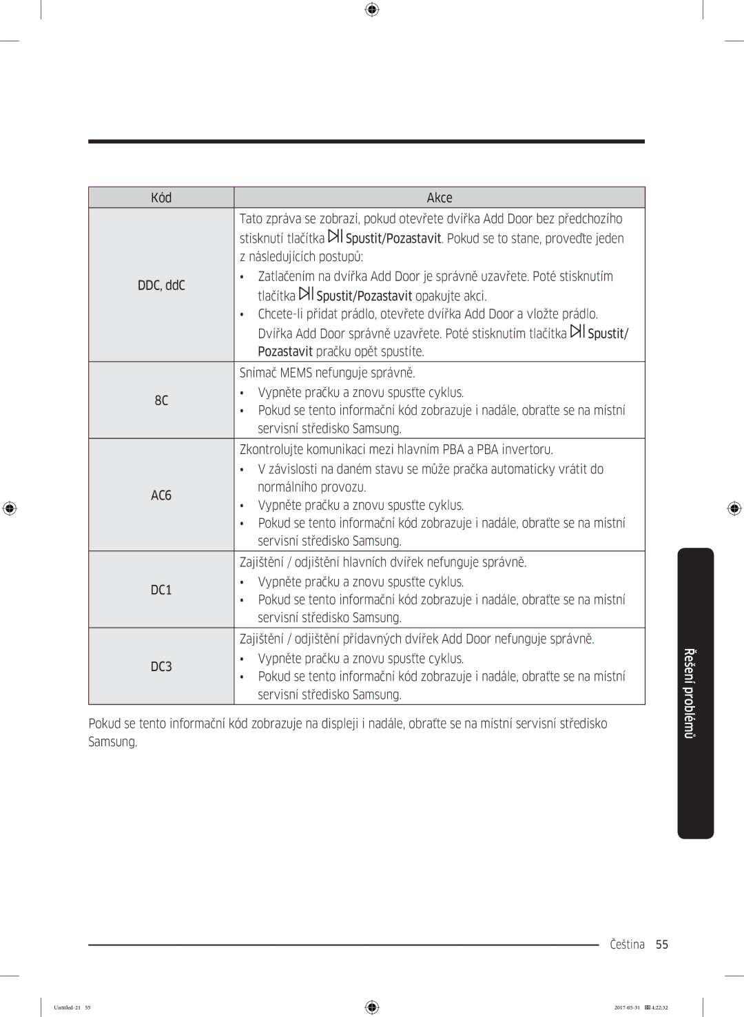 Samsung WW90K44305W/LE, WW70K44305W/LE manual Normálního provozu, Zajištění / odjištění hlavních dvířek nefunguje správně 