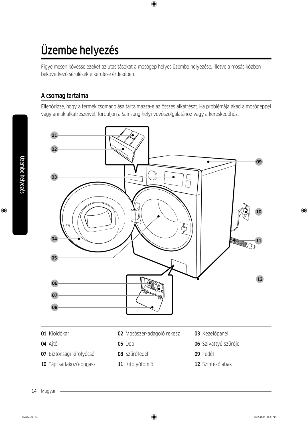 Samsung WW80K44305W/LE manual Üzembe helyezés, Csomag tartalma, Kioldókar Mosószer-adagoló rekesz Kezelőpanel Ajtó Dob 