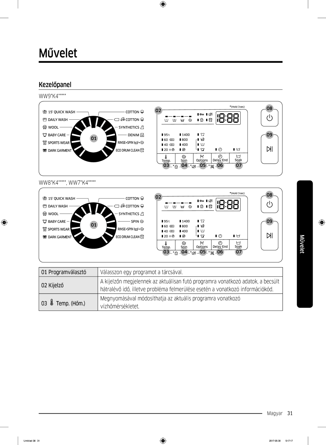 Samsung WW90K44305W/LE, WW70K44305W/LE, WW80K44305W/LE manual Művelet, Kezelőpanel, WW9*K4 WW8*K4*****, WW7*K4 