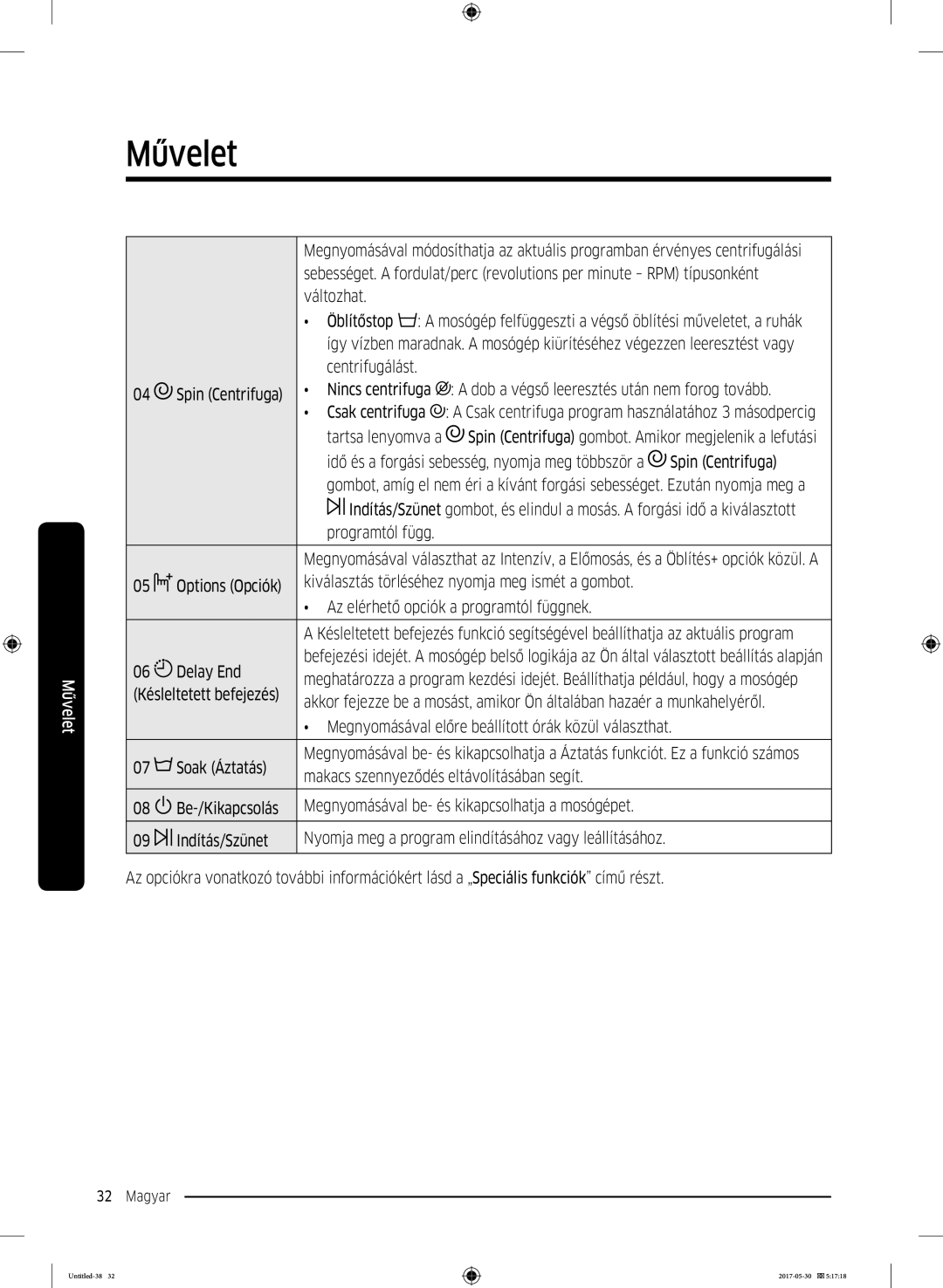 Samsung WW80K44305W/LE, WW70K44305W/LE manual Az elérhető opciók a programtól függnek, Delay End, Késleltetett befejezés 