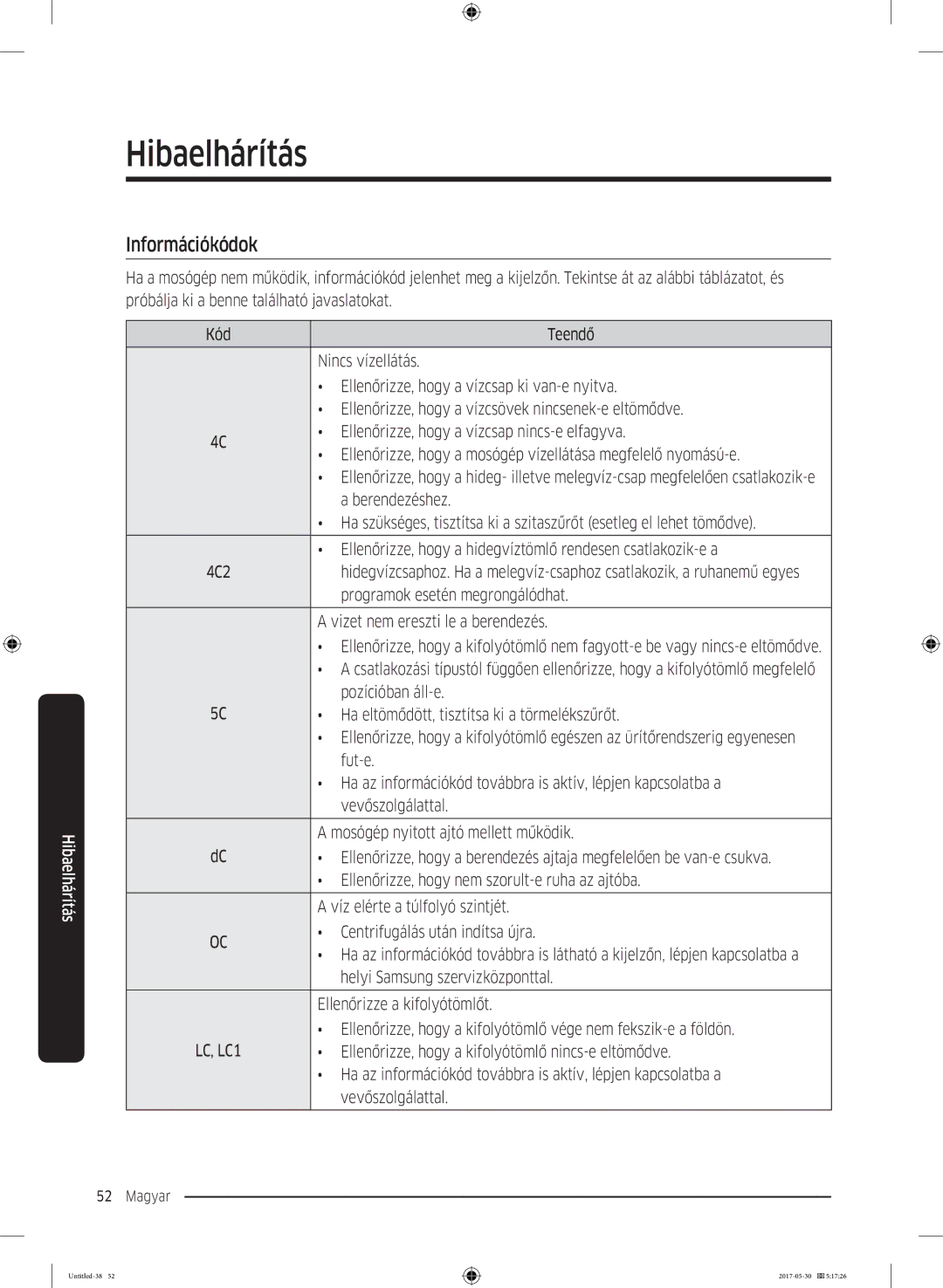 Samsung WW90K44305W/LE, WW70K44305W/LE, WW80K44305W/LE manual Információkódok 