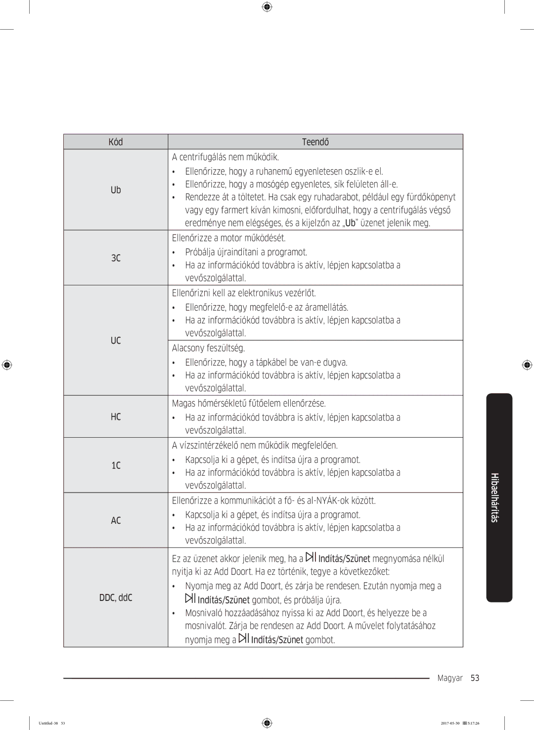 Samsung WW80K44305W/LE, WW70K44305W/LE Centrifugálás nem működik, Ellenőrizze, hogy a ruhanemű egyenletesen oszlik-e el 