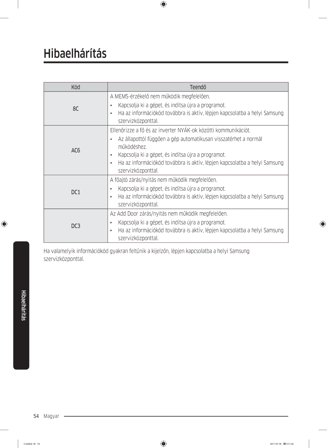 Samsung WW70K44305W/LE, WW90K44305W/LE, WW80K44305W/LE manual Működéshez, Főajtó zárás/nyitás nem működik megfelelően 