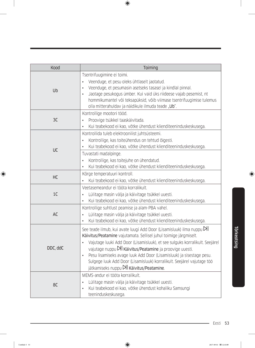 Samsung WW70K52109W/LE Tsentrifuugimine ei toimi, Veenduge, et pesu oleks ühtlaselt jaotatud, Kontrollige mootori tööd 