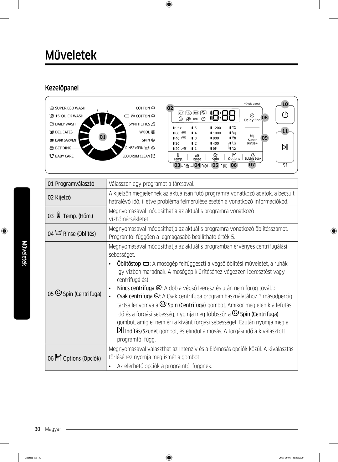 Samsung WW70K52109W/ZE, WW70K52109W/LE manual Műveletek, Kezelőpanel 