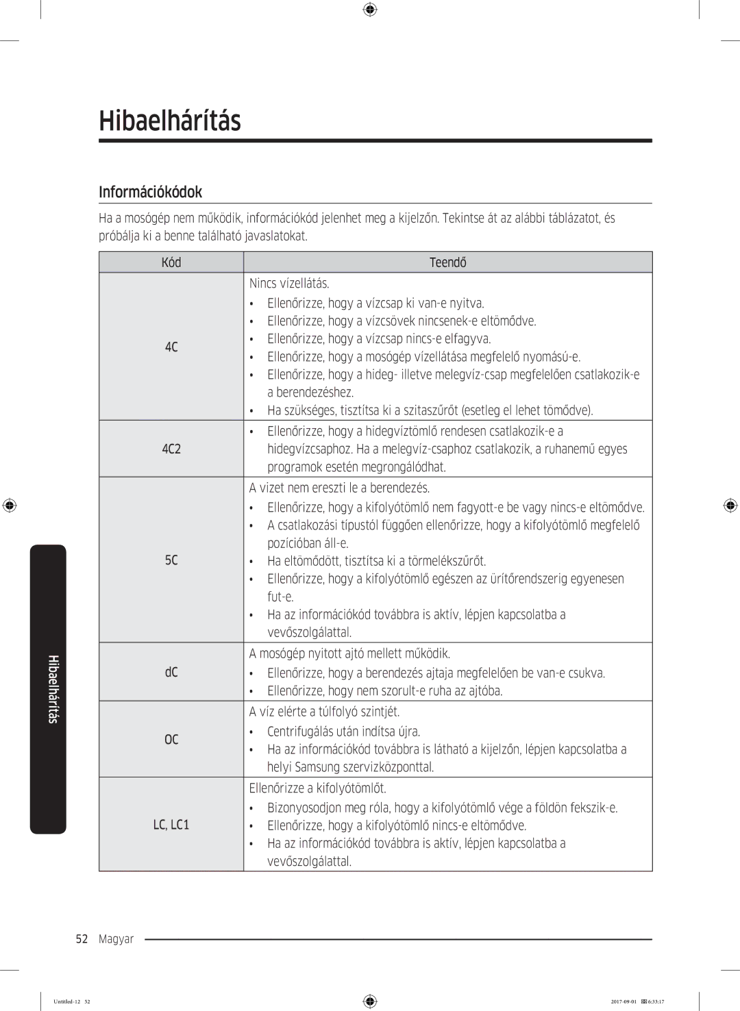 Samsung WW70K52109W/ZE, WW70K52109W/LE manual Információkódok 