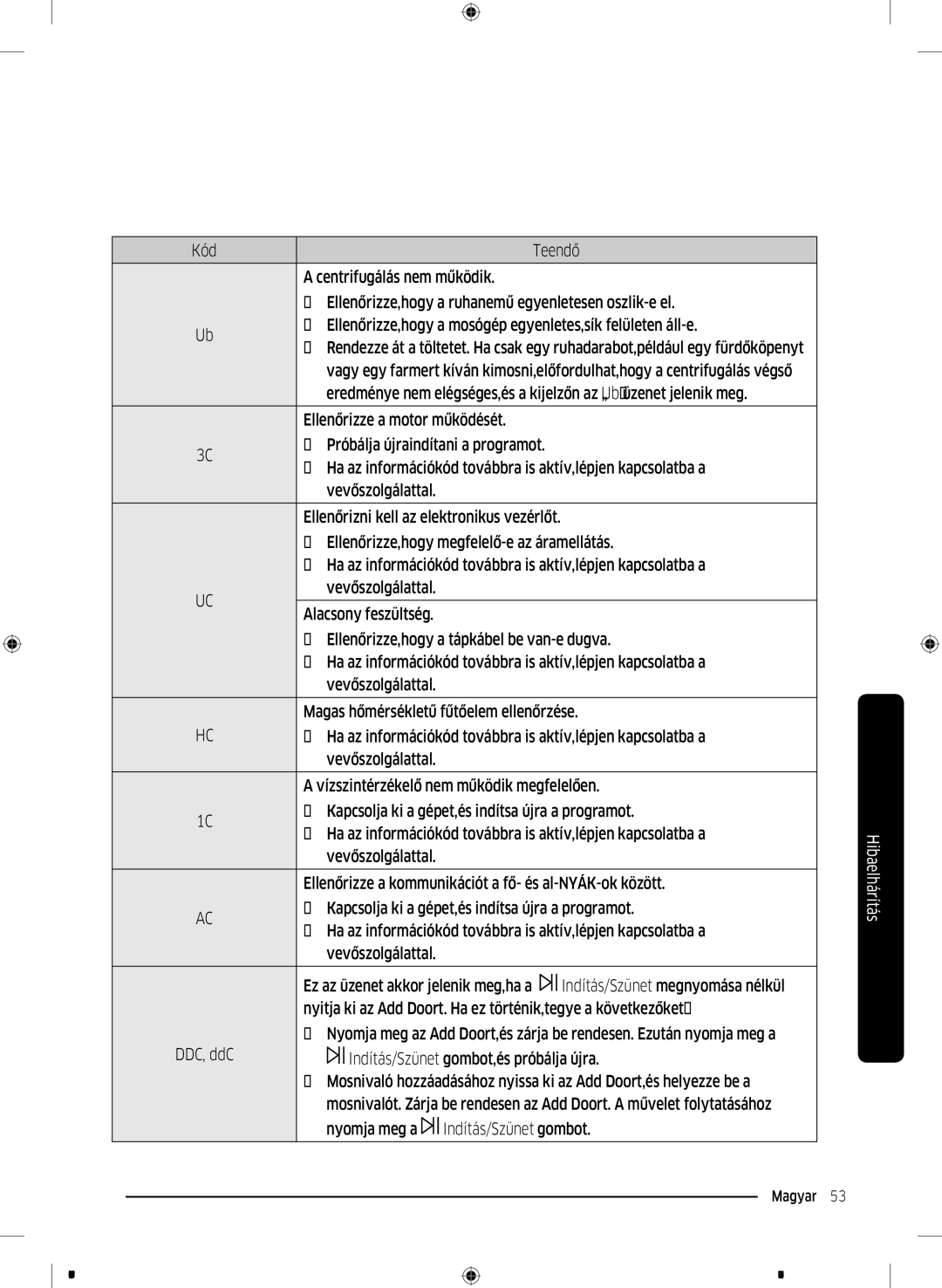 Samsung WW70K52109W/LE, WW70K52109W/ZE Centrifugálás nem működik, Ellenőrizze, hogy a ruhanemű egyenletesen oszlik-e el 