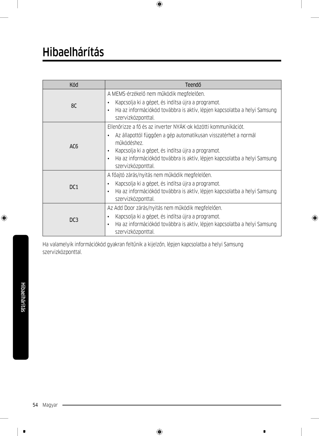 Samsung WW70K52109W/ZE, WW70K52109W/LE manual Működéshez, Főajtó zárás/nyitás nem működik megfelelően 