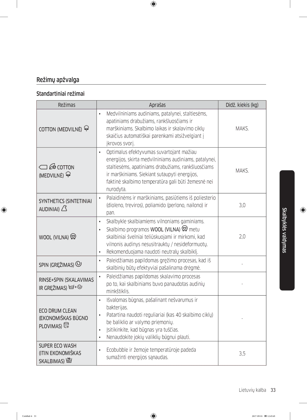 Samsung WW70K52109W/LE, WW70K52109W/ZE manual Režimų apžvalga, Standartiniai režimai 