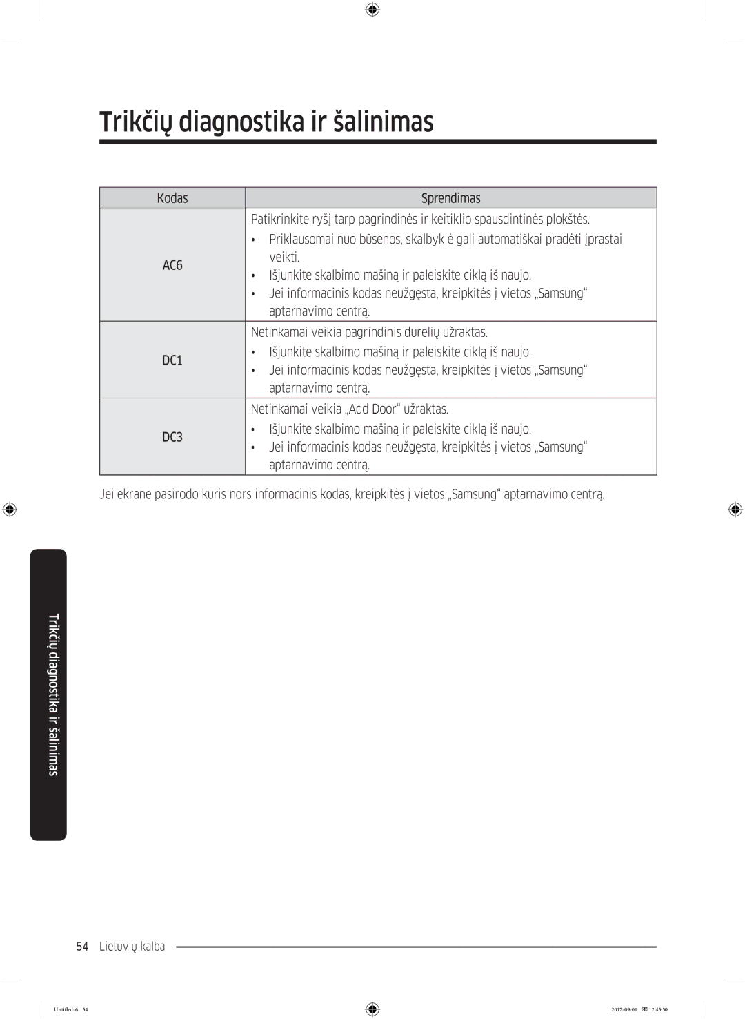 Samsung WW70K52109W/ZE manual Veikti, Netinkamai veikia pagrindinis durelių užraktas, Netinkamai veikia „Add Door užraktas 