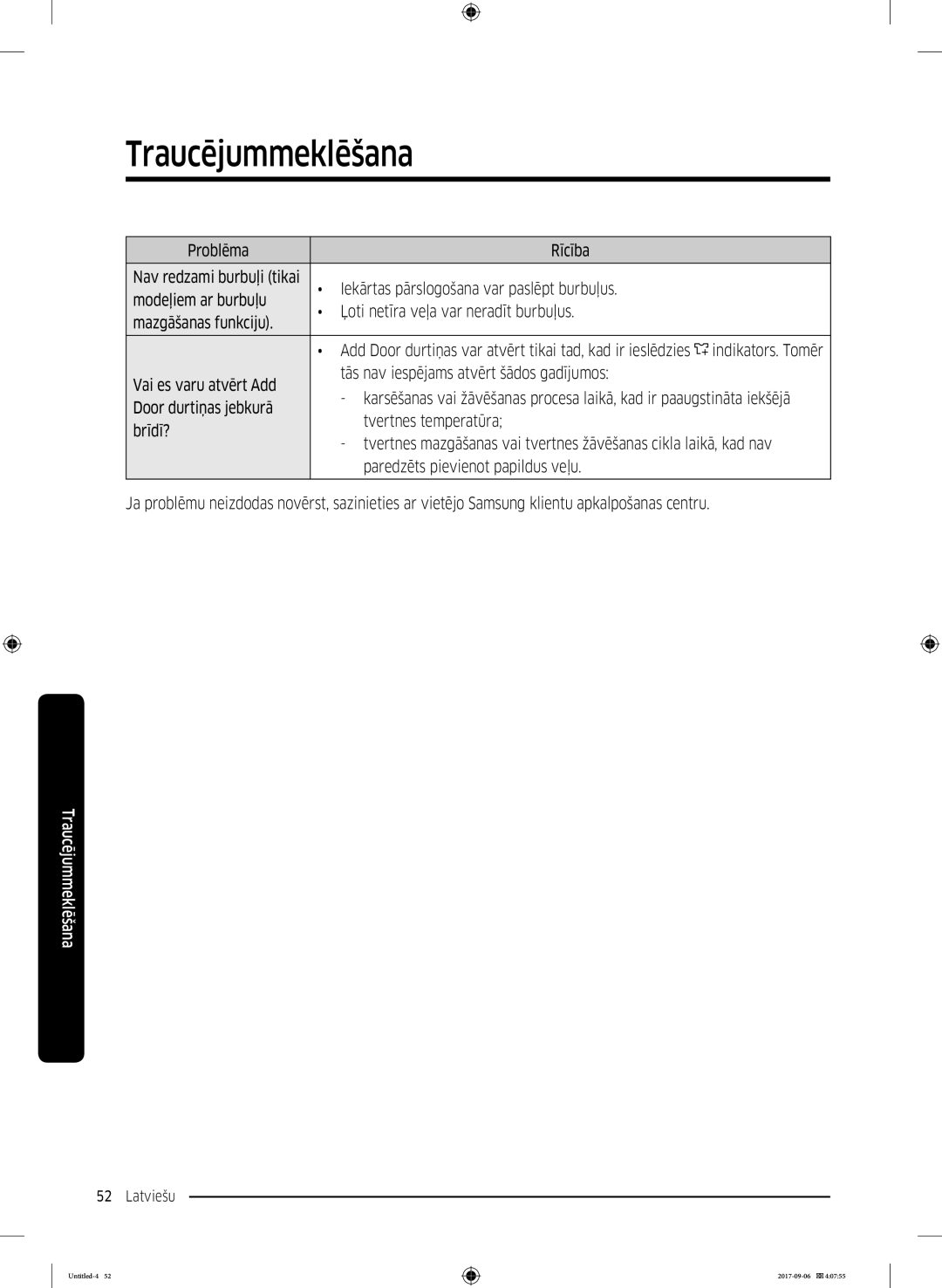 Samsung WW70K52109W/ZE, WW70K52109W/LE manual Traucējummeklēšana 