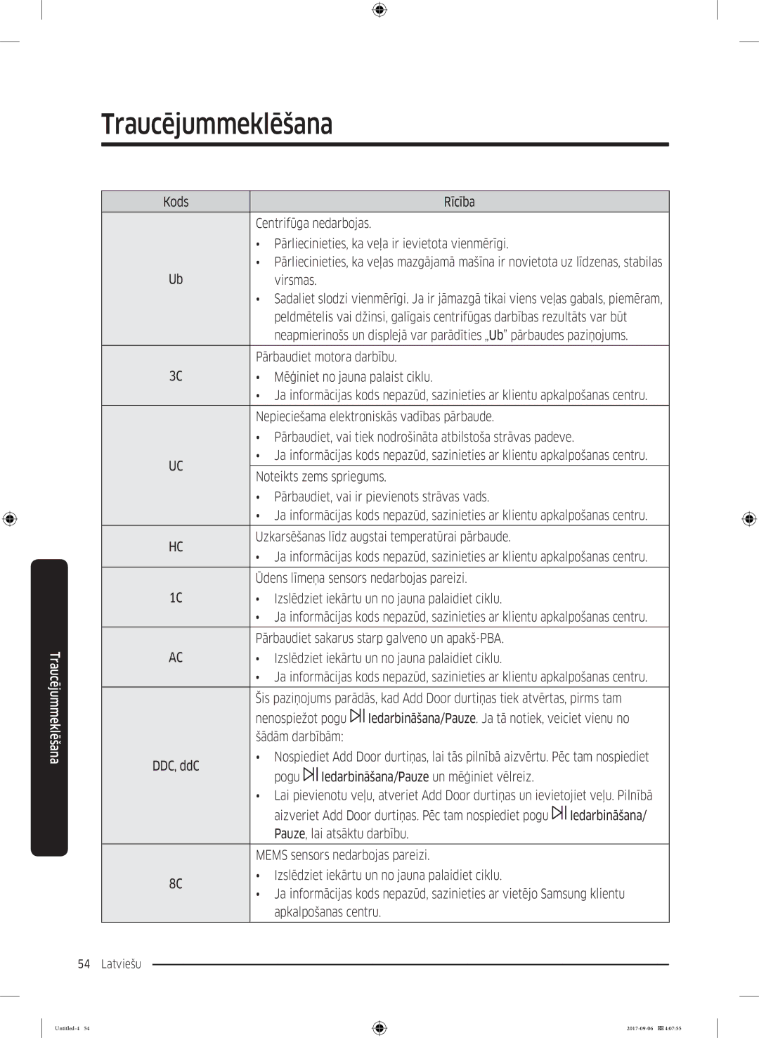 Samsung WW70K52109W/ZE Pārbaudiet motora darbību, Mēģiniet no jauna palaist ciklu, Ūdens līmeņa sensors nedarbojas pareizi 