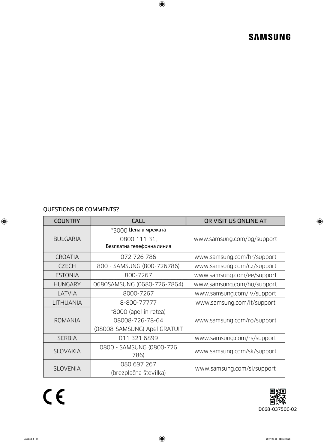 Samsung WW70K52109W/ZE Questions or COMMENTS? Country Call Or Visit US Online AT, Bulgaria, Croatia, Estonia, Hungary 