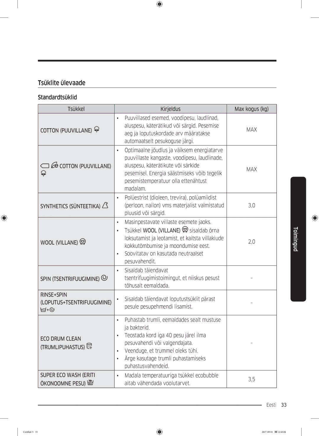 Samsung WW70K52109W/LE, WW70K52109W/ZE manual Tsüklite ülevaade, Standardtsüklid 