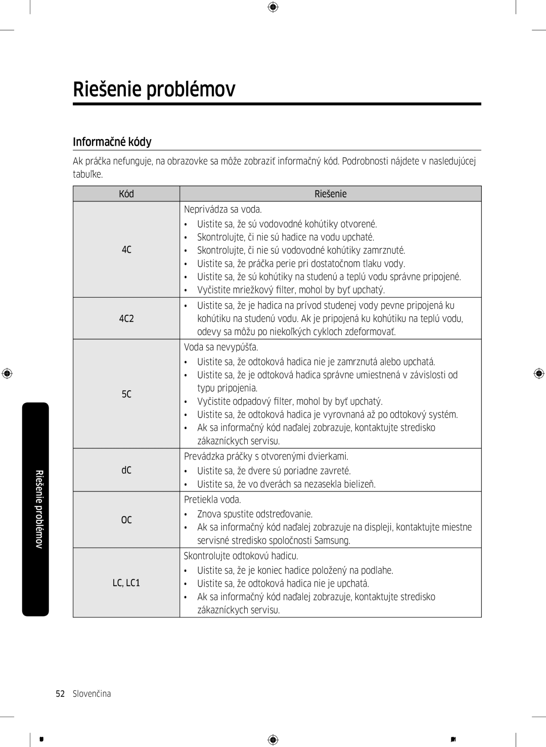 Samsung WW70K52109W/ZE manual Informačné kódy 