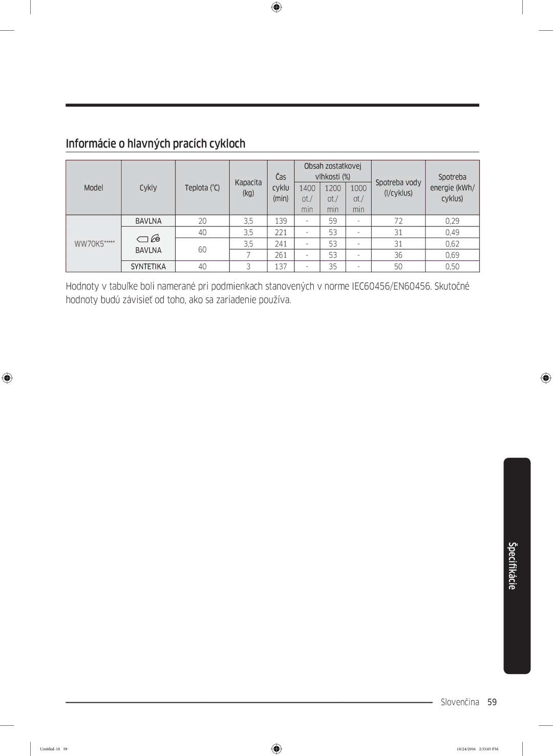 Samsung WW70K52109W/ZE manual Informácie o hlavných pracích cykloch 