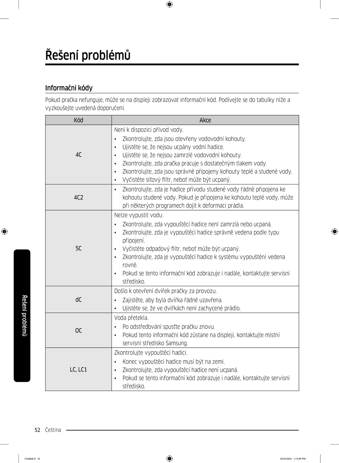 Samsung WW70K52109W/ZE manual Informační kódy 