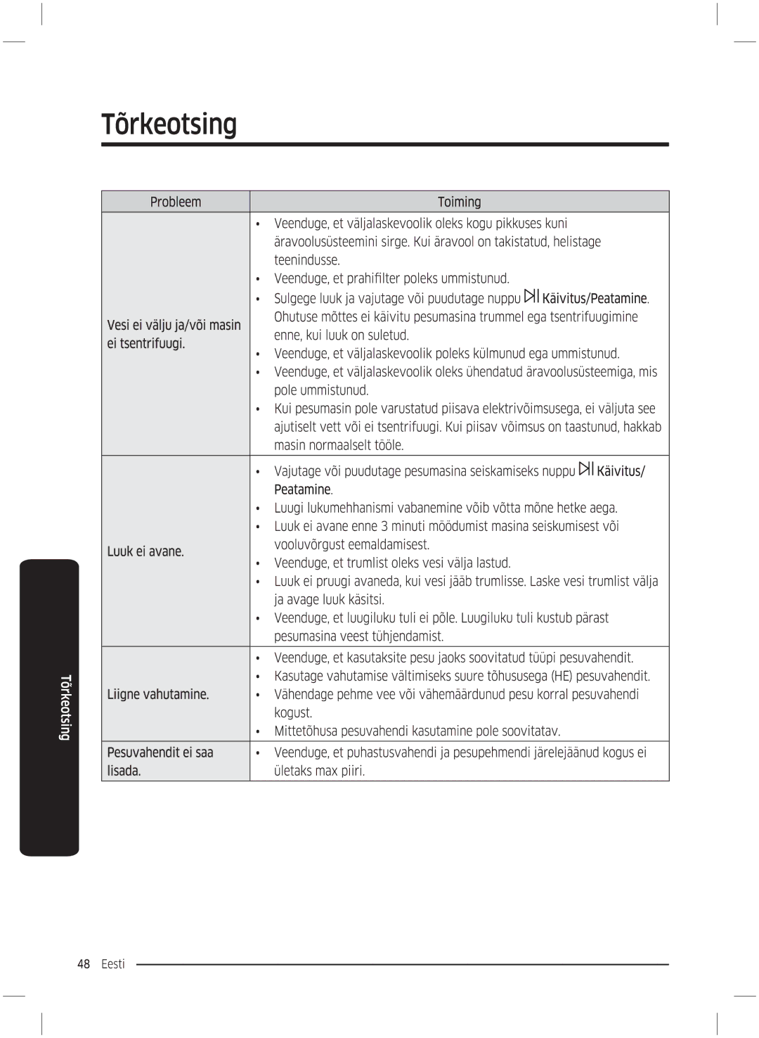 Samsung WW70K5210UX/LE, WW70K5210UW/LE manual 